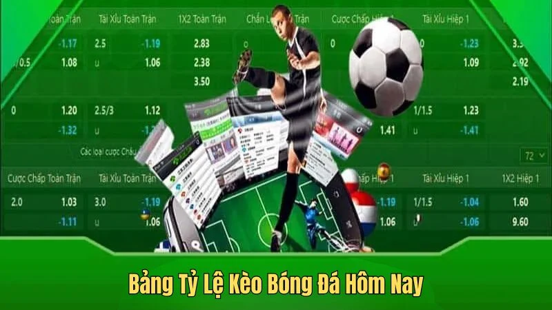 Bảng tỷ lệ kèo bóng đá hôm nay – Cập nhật realtime từ Kubet